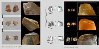 Arrow heads at Obi-Rakhmat (Uzbekistan) 80K years ago?