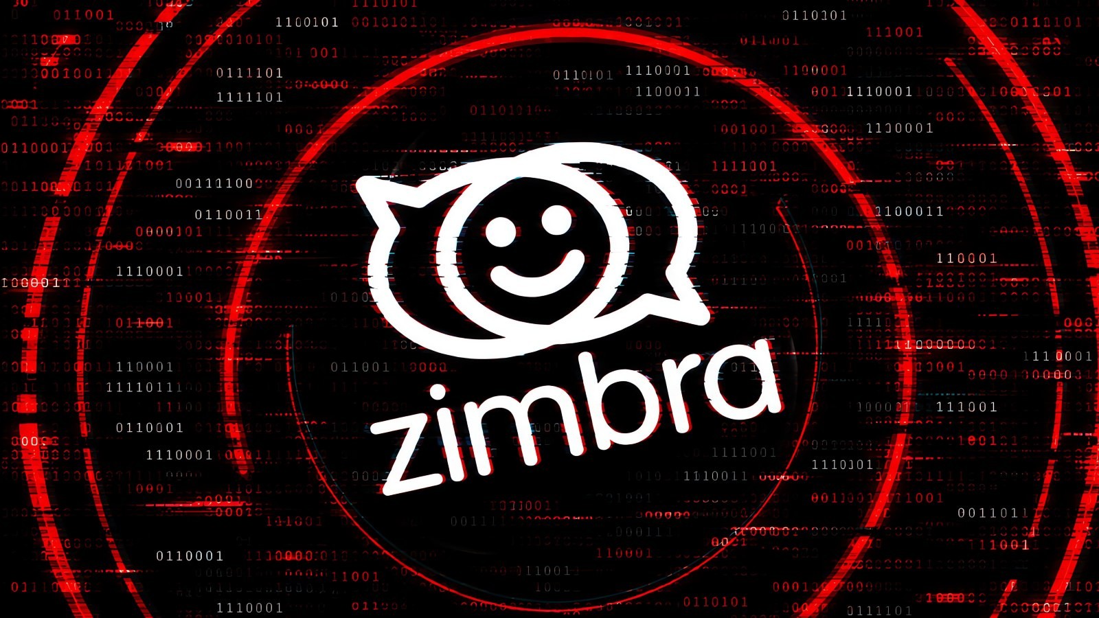 Critical Zimbra RCE Flaw Actively Exploited in Recent Attacks