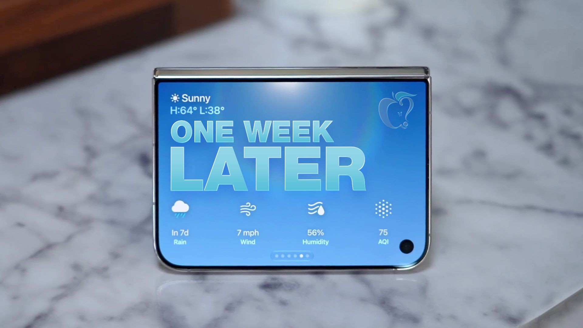 iPhone Duo Review: One Week Later Impressions