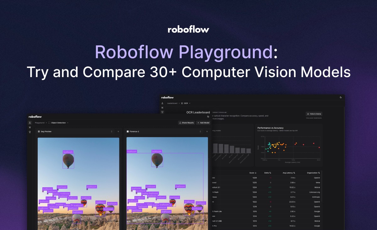 Roboflow Playground: Try and Compare 30 Computer Vision Models