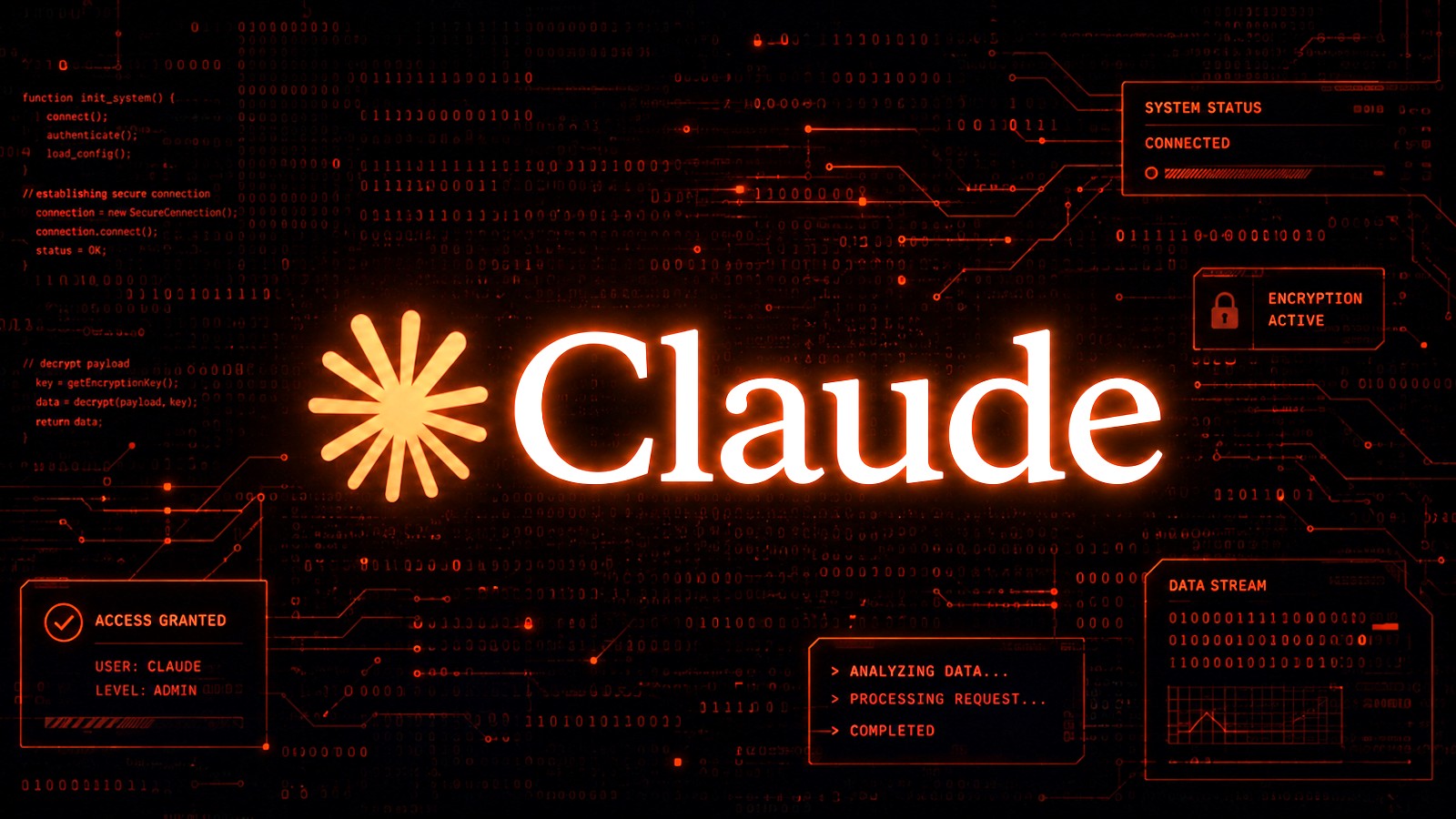 Anthropic подтвердила масштабный сбой в работе сервисов Claude