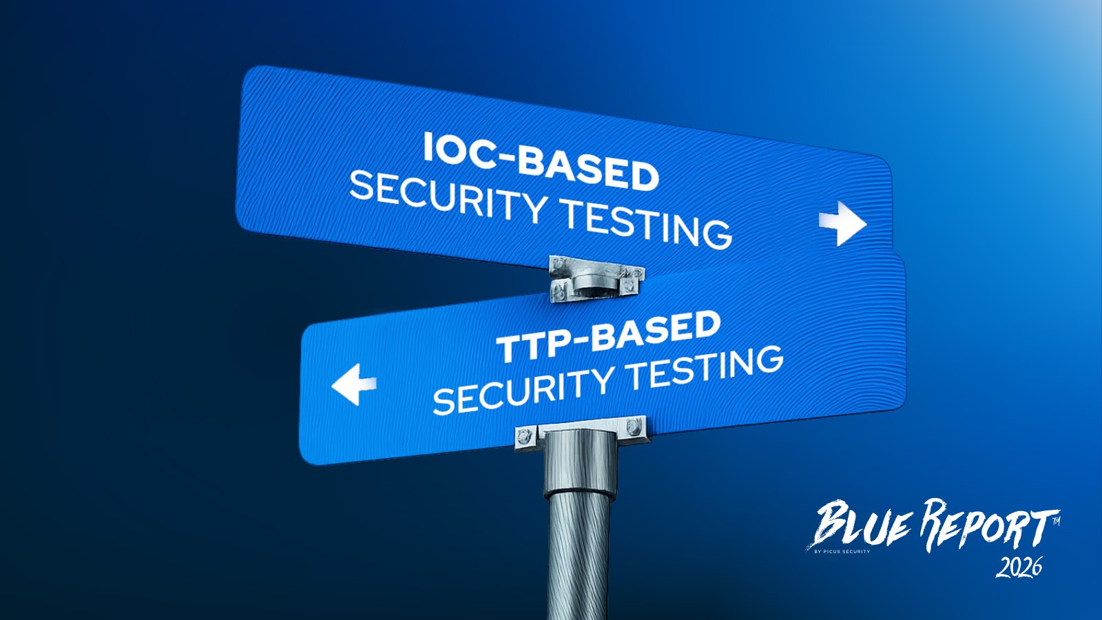 Your Controls Block Known Attacks. What About the Behavior?