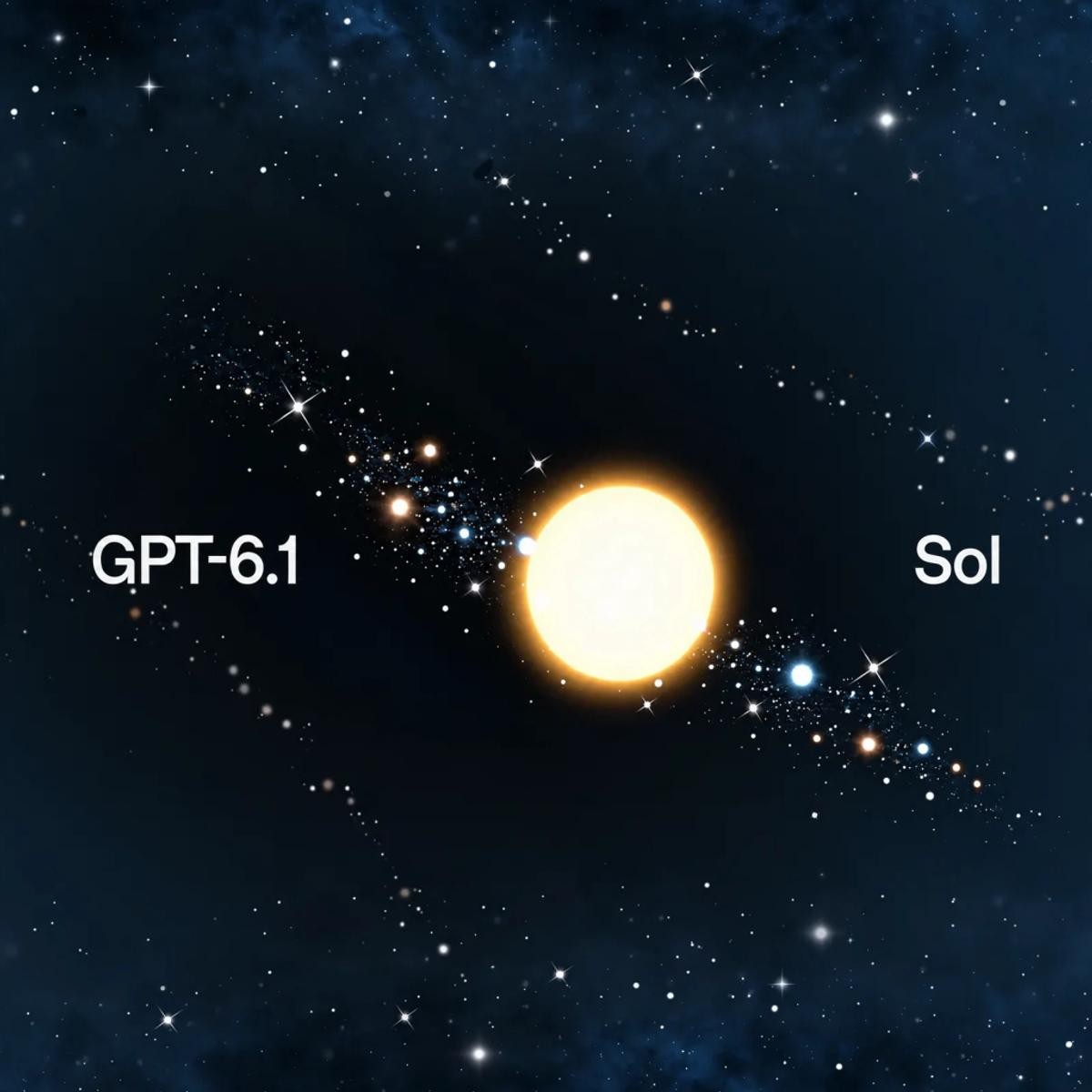 GPT-6.1 Sol replaces GPT-6 Sol just seven days later