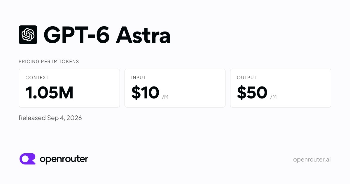 GPT-6 Astra Surfaces on OpenRouter